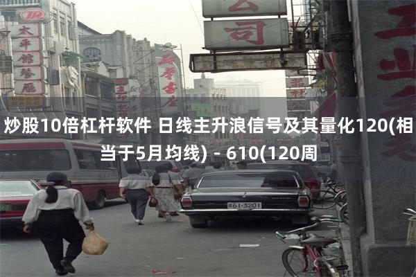 炒股10倍杠杆软件 日线主升浪信号及其量化120(相当于5月均线)－610(120周