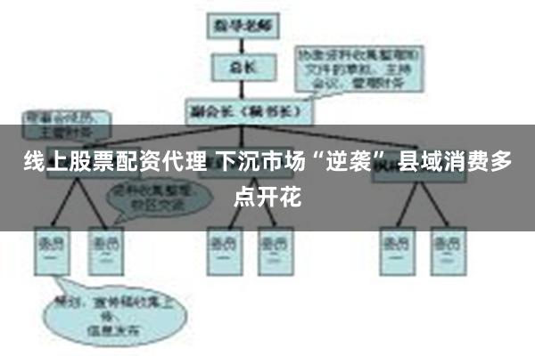 线上股票配资代理 下沉市场“逆袭” 县域消费多点开花