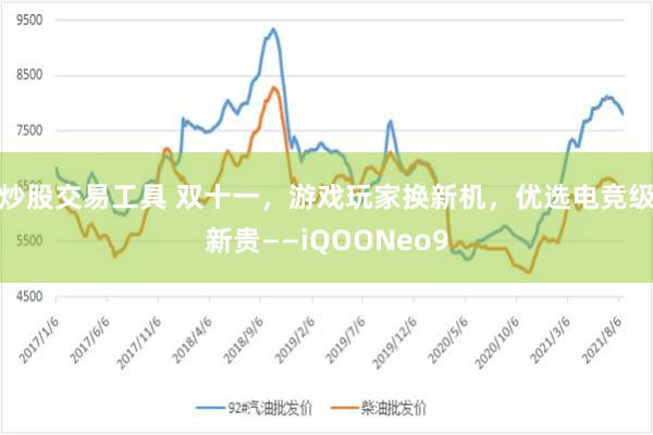 炒股交易工具 双十一，游戏玩家换新机，优选电竞级新贵——iQOONeo9