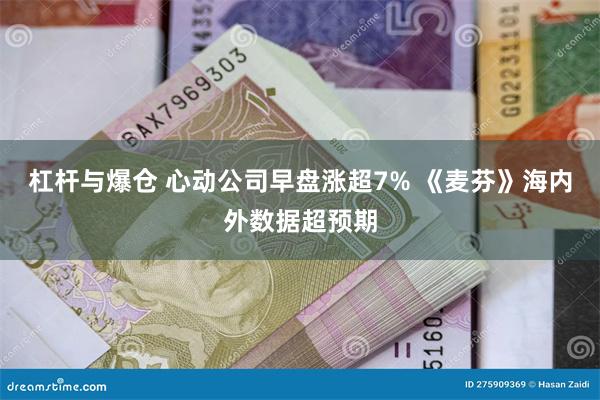 杠杆与爆仓 心动公司早盘涨超7% 《麦芬》海内外数据超预期